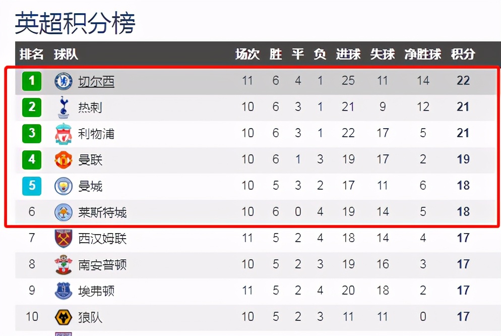 电竞竞猜-关于浙江稠州迎英超关键赛，今晚刷新队史纪录，赛场秩序良好，心理建设被强调的信息