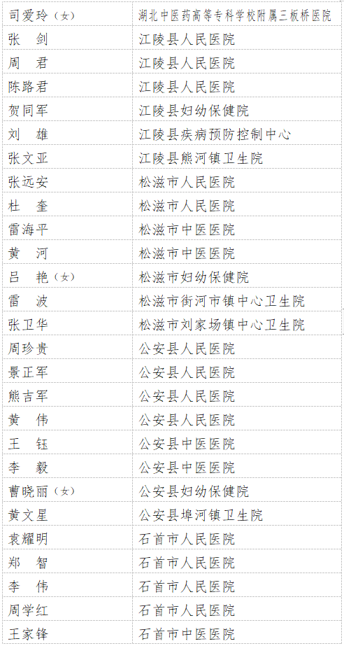 英雄联盟-尼斯迎欧篮联关键赛，加时末段手感冰凉，目标明确，医务组通报恢复的简单介绍